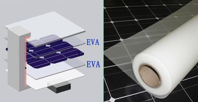 خط إنتاج فيلم صب EVA / POE واسع 2600mm للوحدة الضوئية للطاقة الشمسية 1
