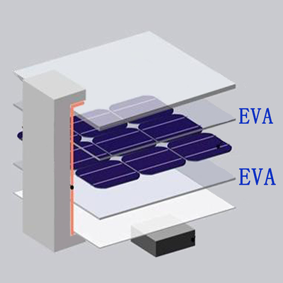 خط إنتاج فيلم التعبئة الشمسية للطاقة الشمسية EVA / POE 0.3 - 1mm سمك