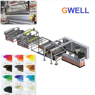 شراء PVB Cast Film Line Machine PVB Glass Film ماكينة لصنع فيلم زجاج السيارات online manufacture